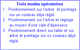 Zone de Texte: Trois modes op�ratoires 1 : Positionnement sur l�arbre  et pointage        	sur un couteau d�j� r�gl�. 2 : Positionnement sur l�arbre et r�glage 	au moyen d�une cale d��paisseur. 3 : Positionnement direct sur table et sur 	arbre et pointage sur un couteau d�j� 	r�gl�.
