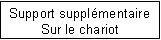 Zone de Texte: Support suppl�mentaireSur le chariot