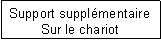 Zone de Texte: Support suppl�mentaireSur le chariot
