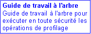 Zone de Texte: Guide de travail à l'arbre
Guide de travail à l'arbre pour exécuter en toute sécurité les opérations de profilage