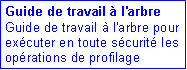 Zone de Texte: Guide de travail  l'arbre
Guide de travail  l'arbre pour excuter en toute scurit les oprations de profilage 