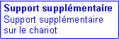 Zone de Texte: Support supplémentaire
Support supplémentaire sur le chariot