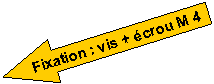 Flèche gauche: Fixation : vis + écrou M 4